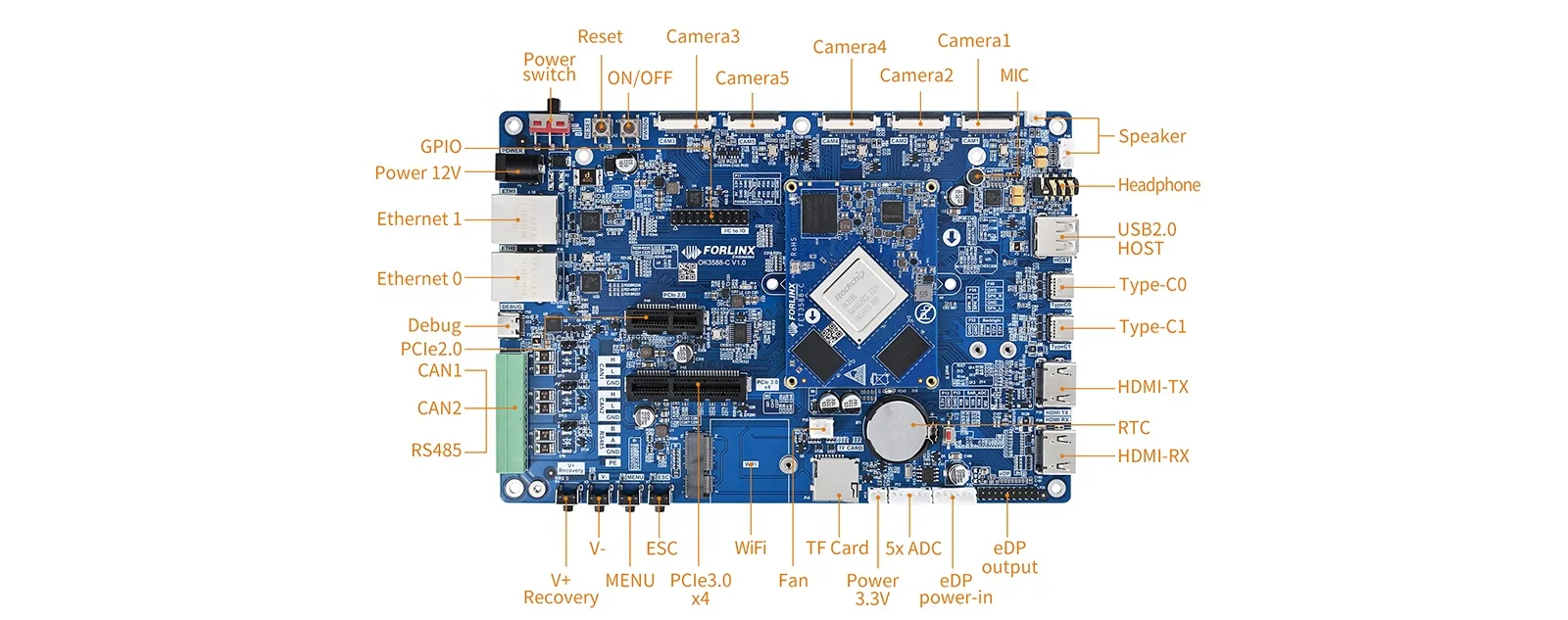 rk3588-datasheet