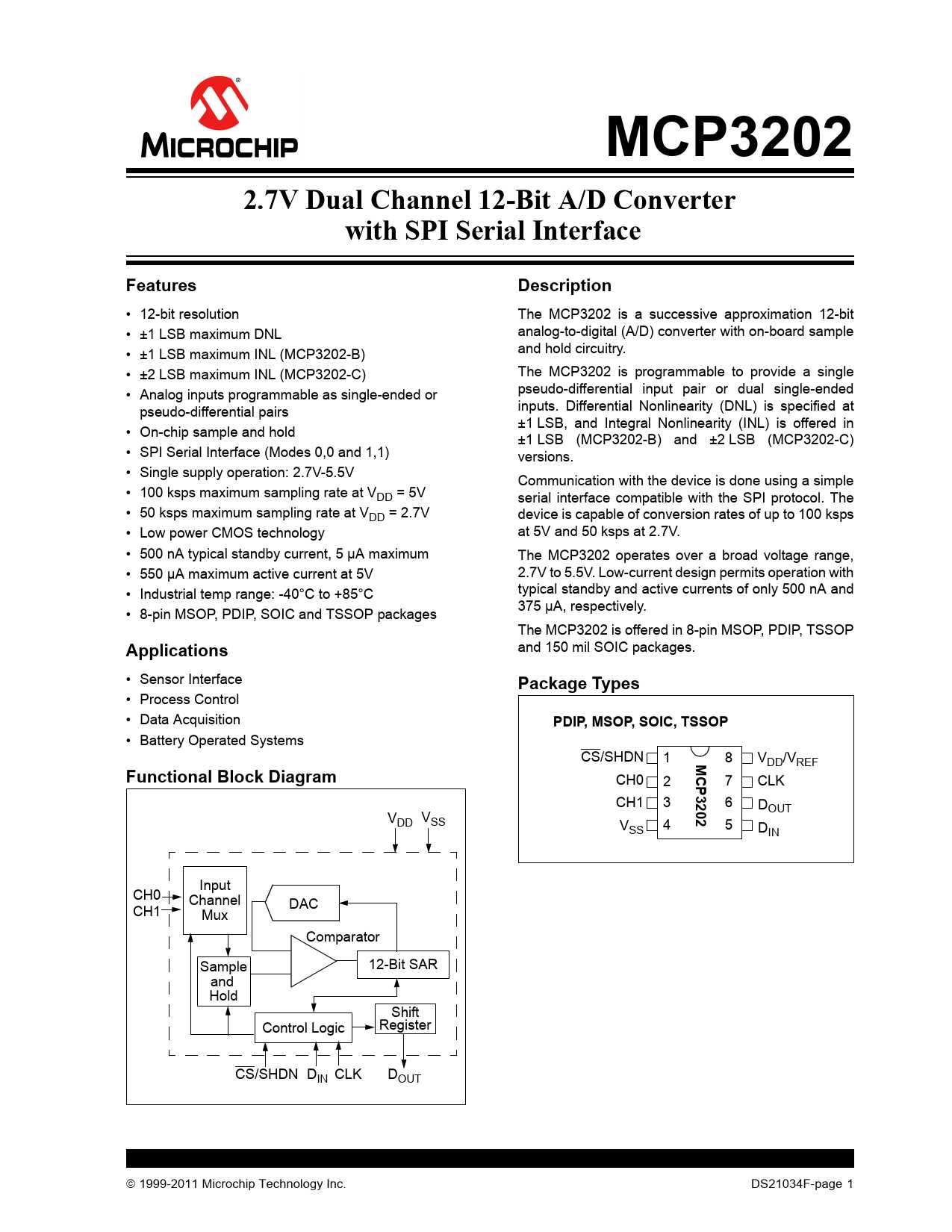 3202-datasheet