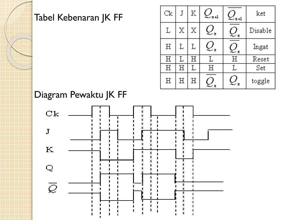 jk-ff-datasheet jk-ff-datasheet