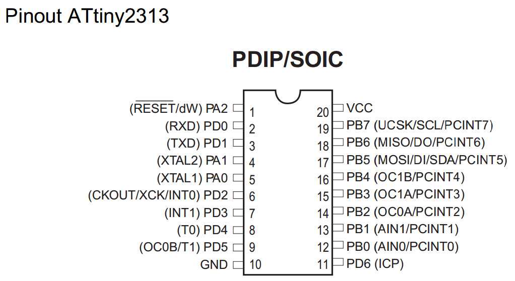 attiny12-datasheet