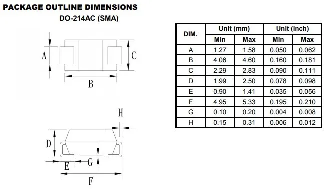 do214ac-datasheet