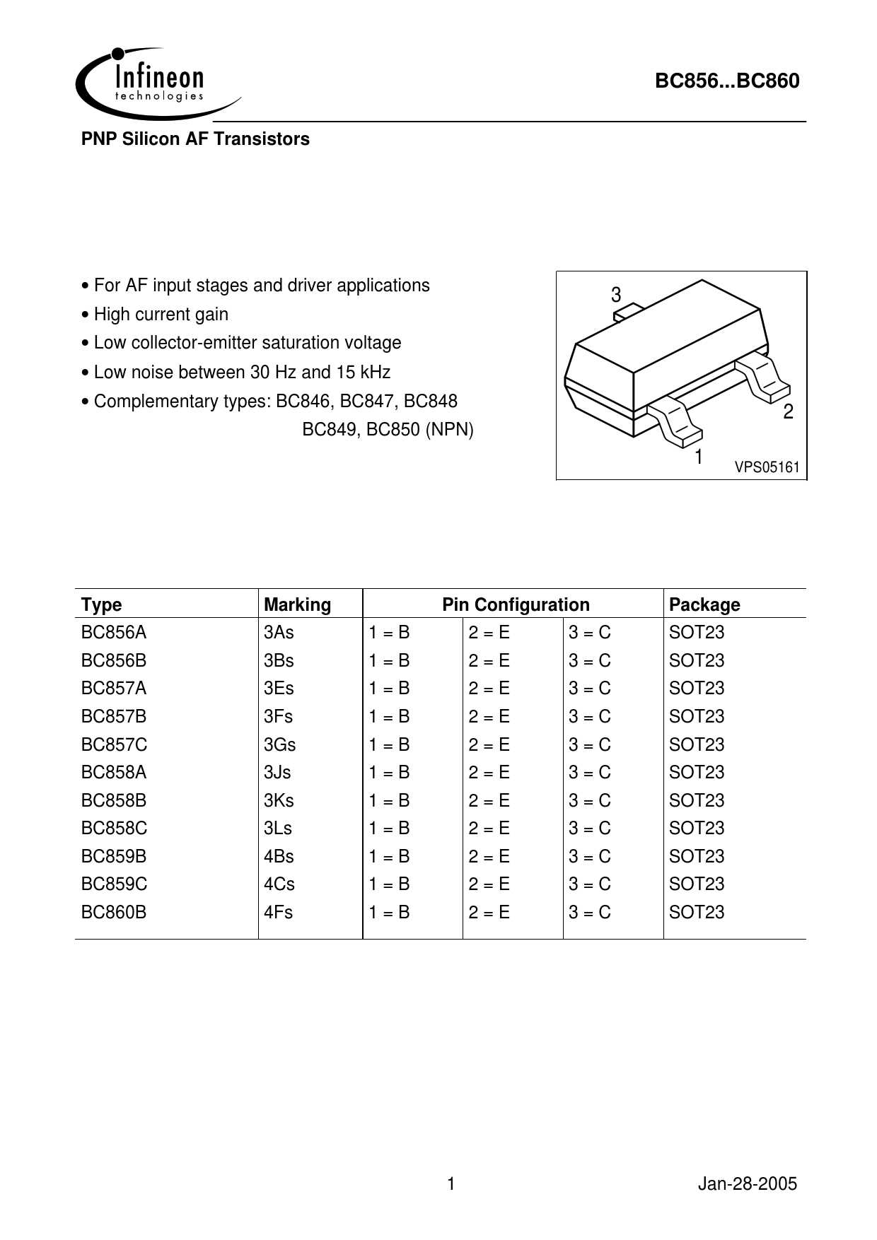 bc859-datasheet