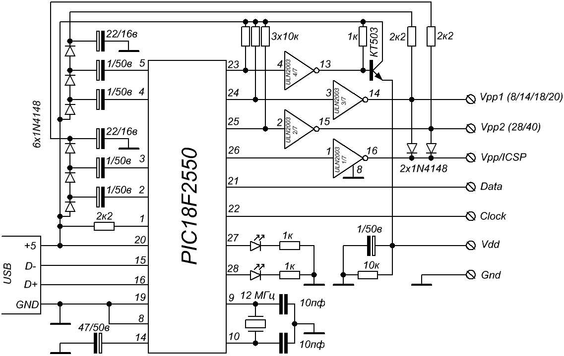 pic18lf2520-datasheet