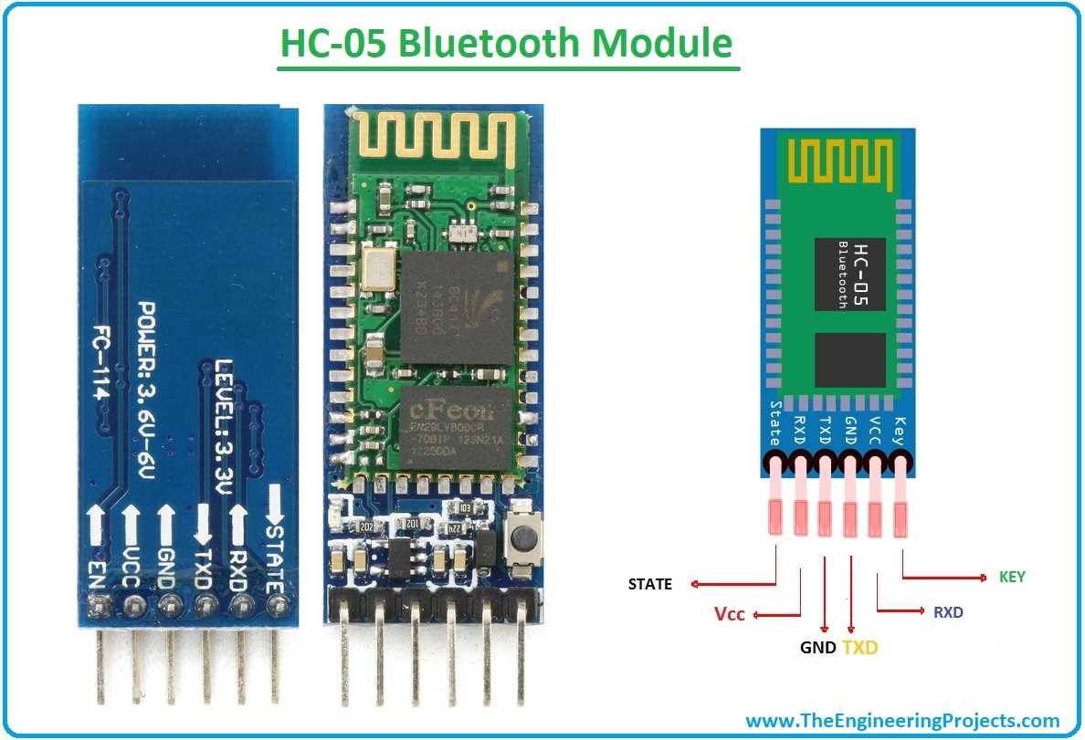 hco5-datasheet