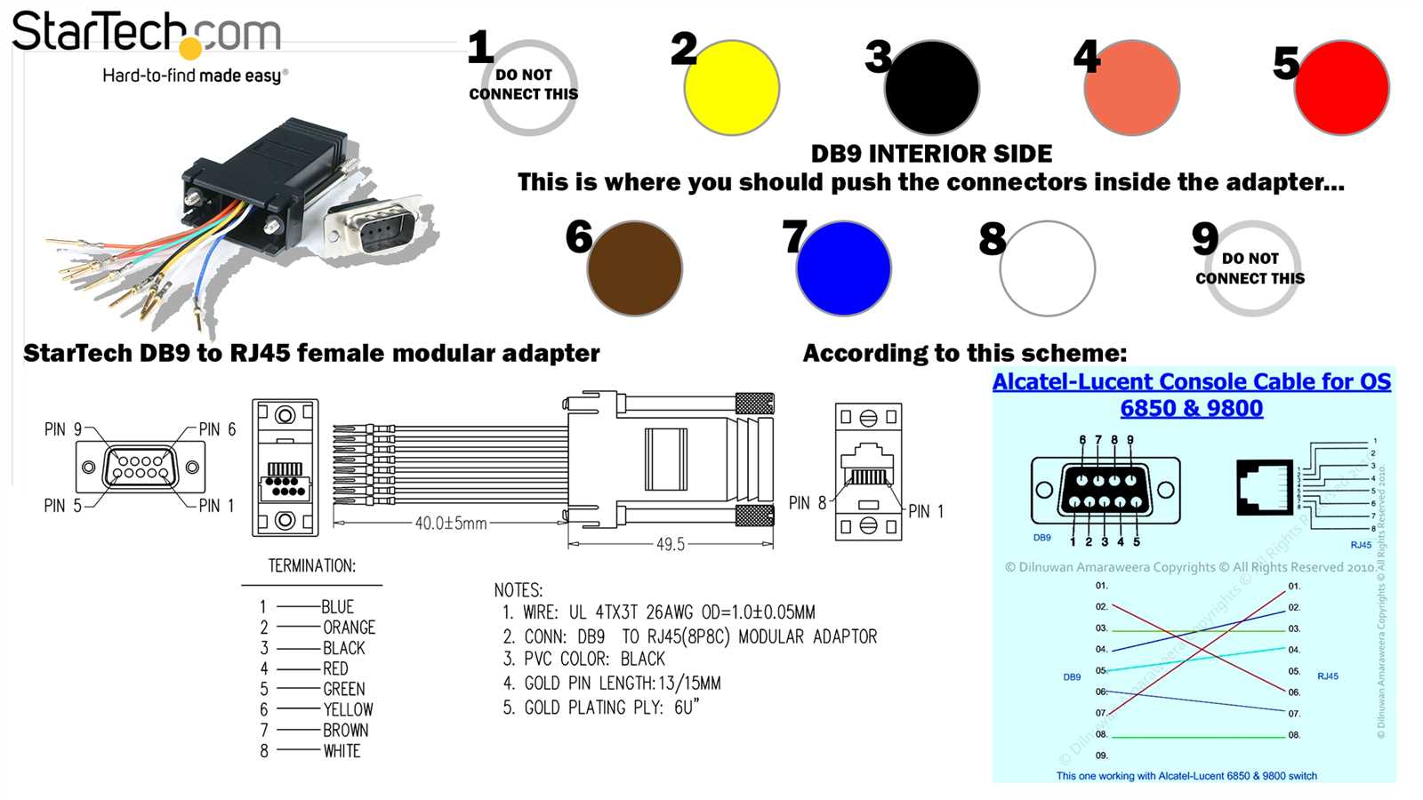 alcatel-6450-datasheet