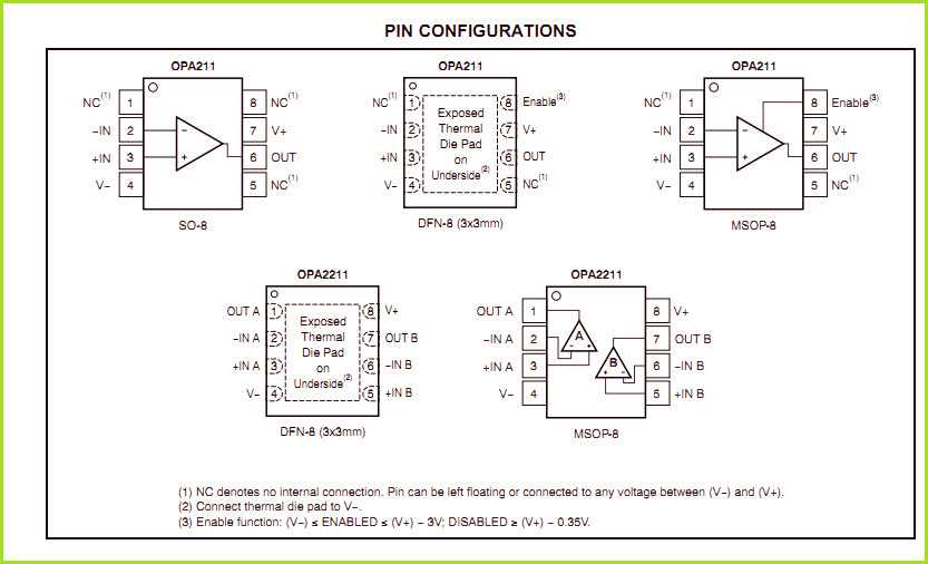 opa-datasheet