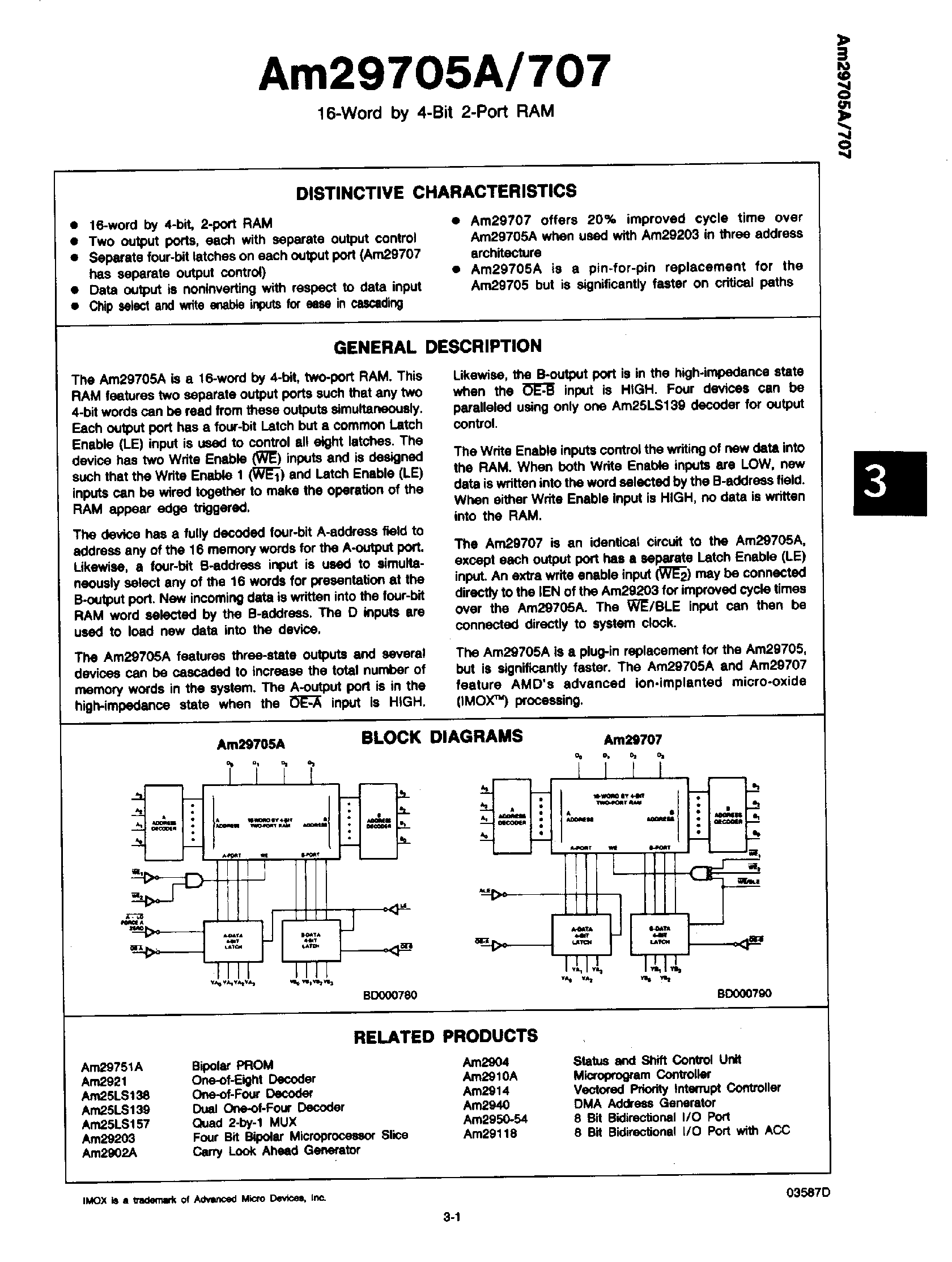 opa111am-datasheet