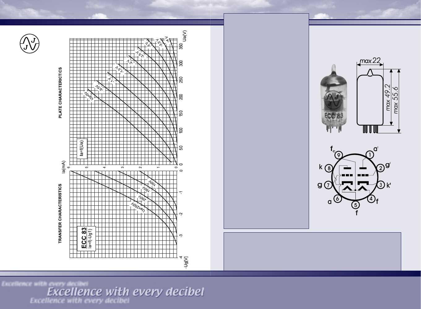 bm83-datasheet