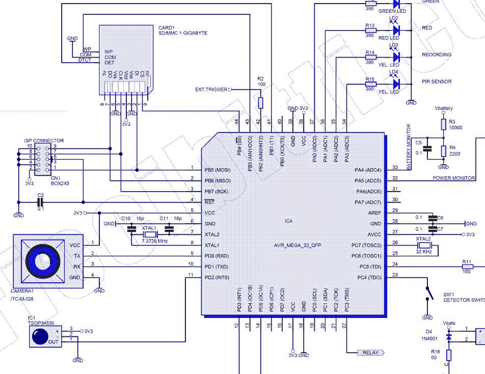 lpc4300-datasheet