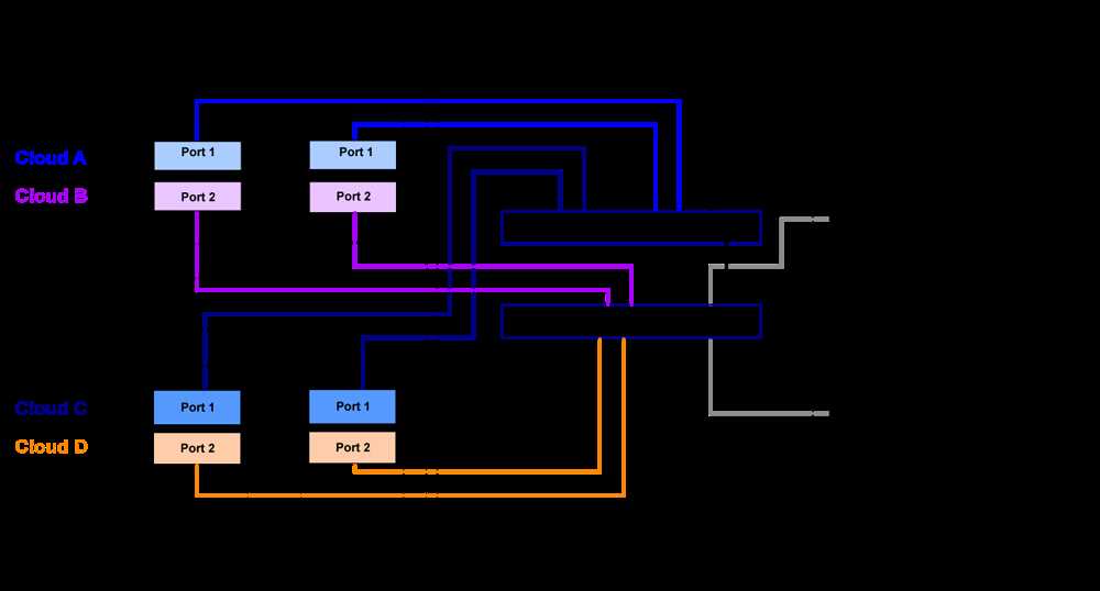 oracle-pca-x9-2-datasheet