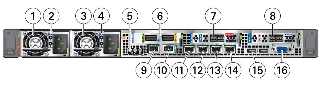 oracle-pca-x9-2-datasheet