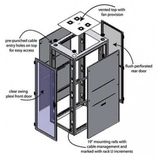oracle-rack-cabinet-1242-datasheet oracle-rack-cabinet-1242-datasheet