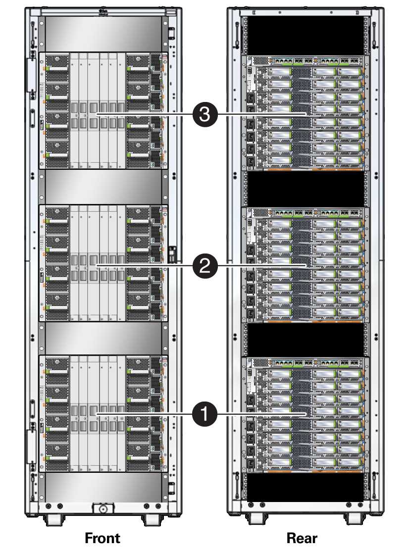 oracle-rack-cabinet-1242-datasheet oracle-rack-cabinet-1242-datasheet
