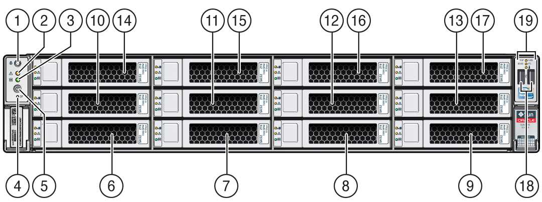 oracle-x7-2-datasheet oracle-x7-2-datasheet