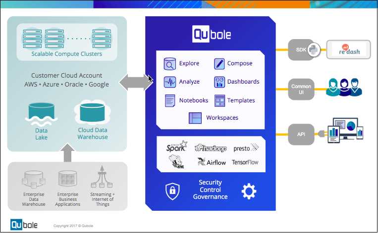 oracle-zfs-datasheet