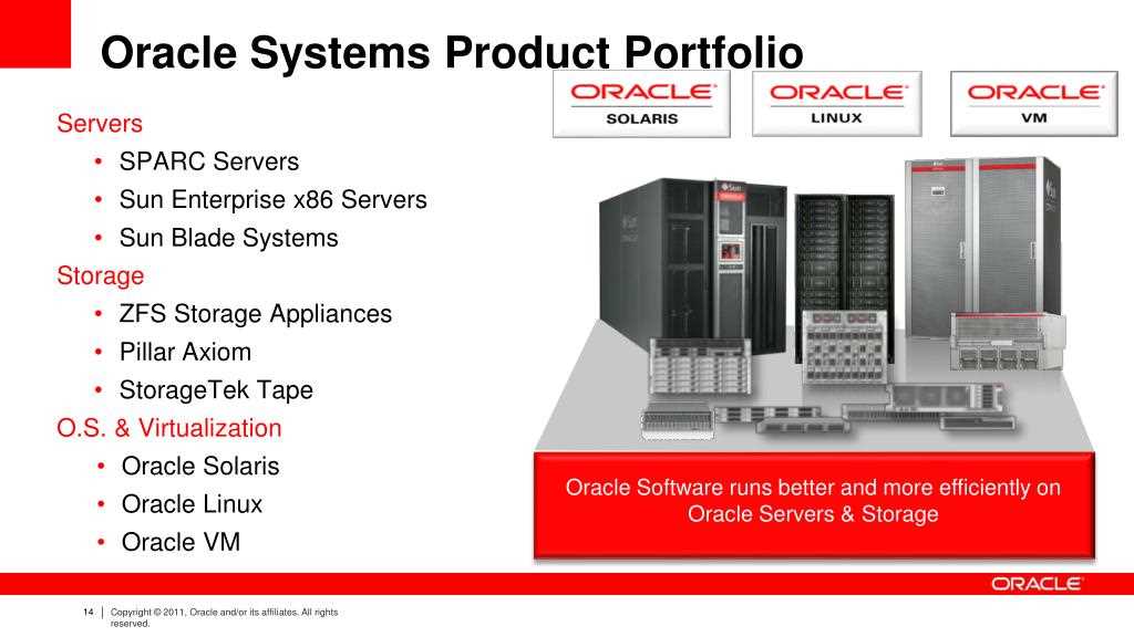 oracle-zfs-storage-datasheet oracle-zfs-storage-datasheet
