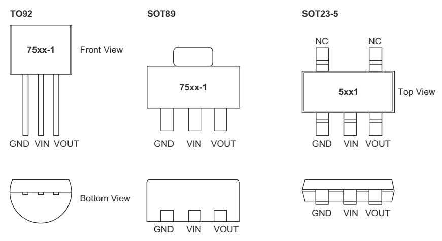 orin-datasheet