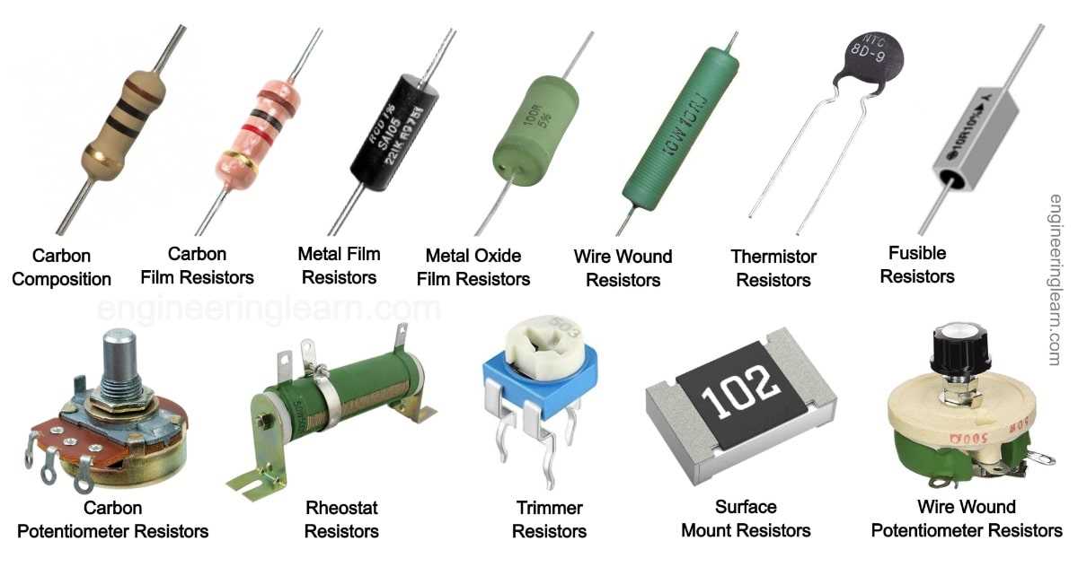 carbon-resistor-datasheet