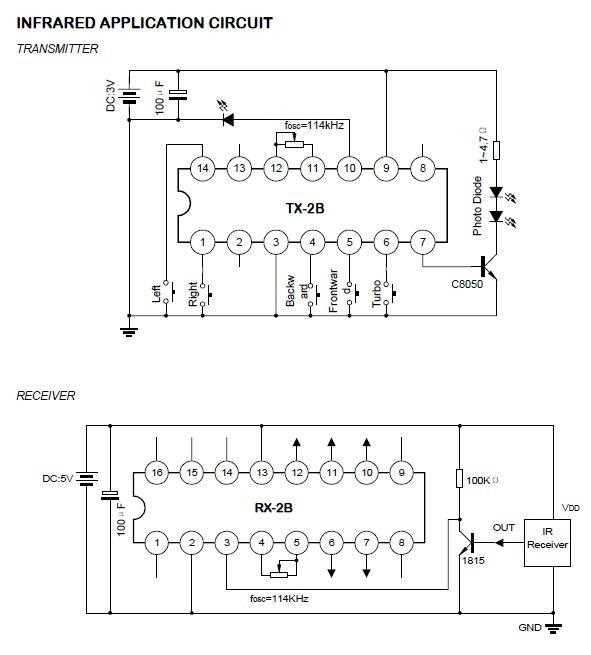 osc5a2b02-datasheet