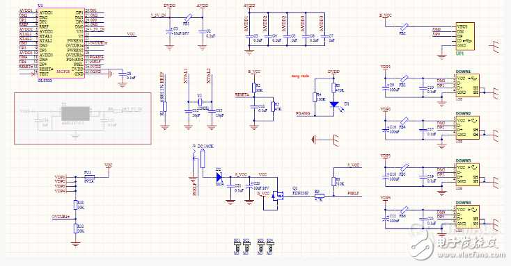 gl850g-datasheet gl850g-datasheet