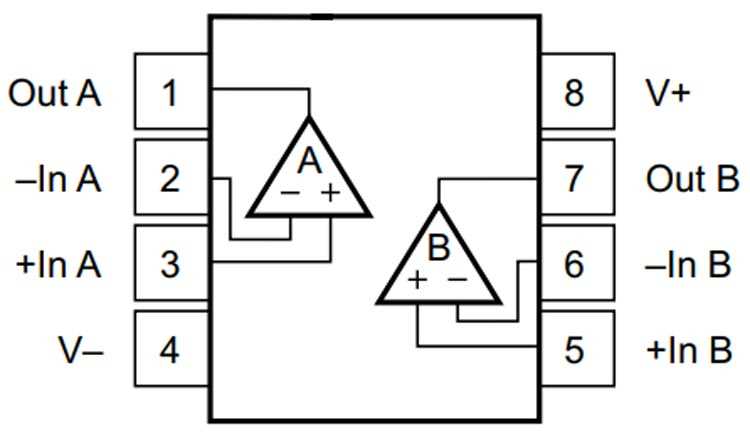 opa2277-datasheet