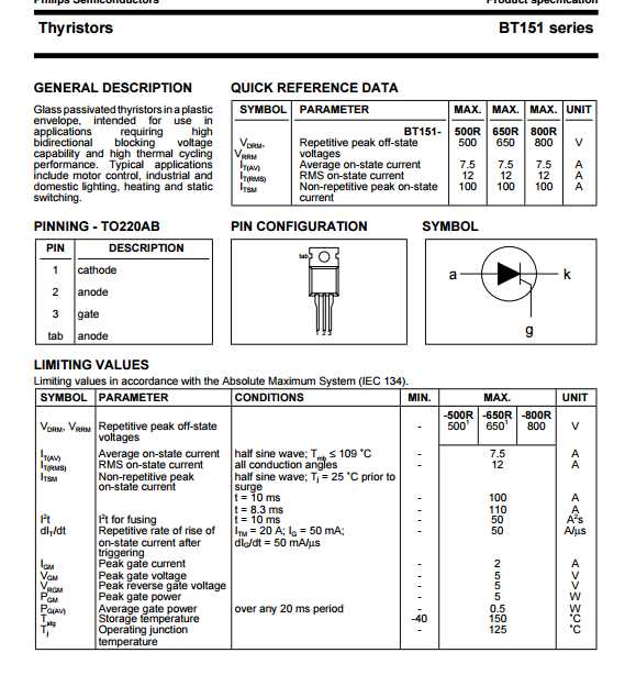 bt151-datasheet bt151-datasheet
