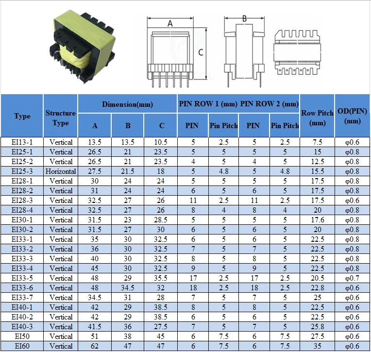 ee16-transformer-datasheet ee16-transformer-datasheet