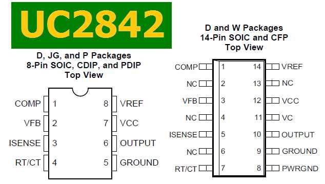 cam340+-datasheet