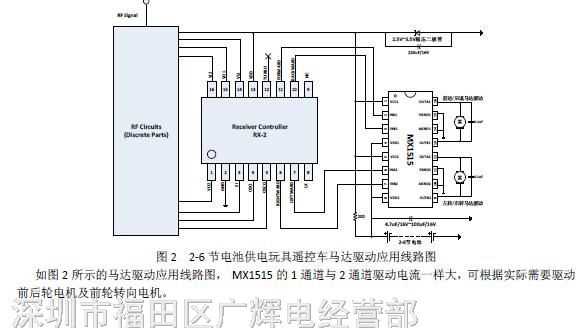 1508s-datasheet