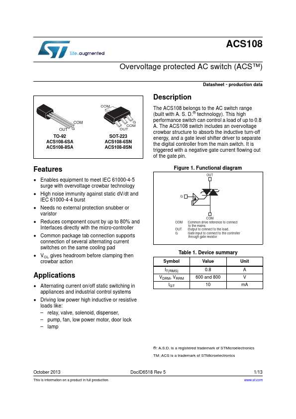 ac108-datasheet