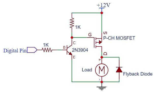 p-mosfet-datasheet