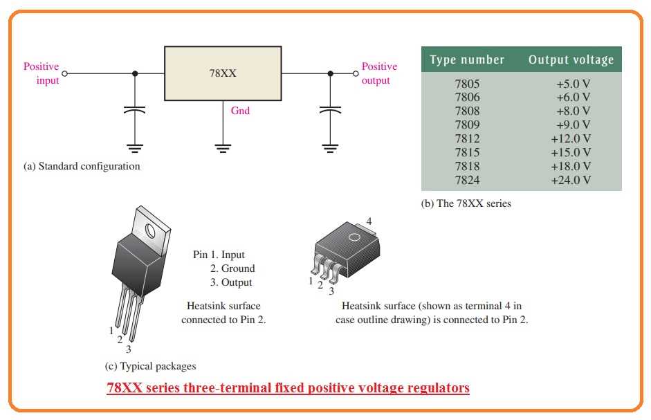 p500-datasheet p500-datasheet