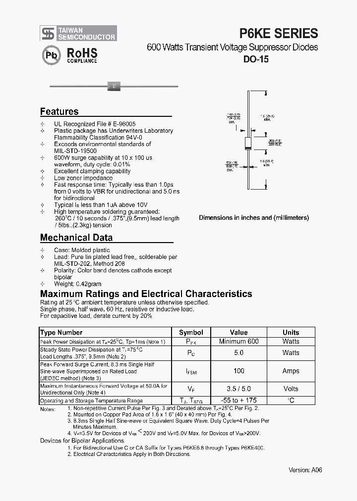 p6ke27ca-datasheet