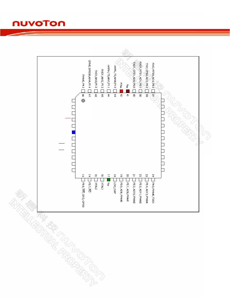pa0016-datasheet