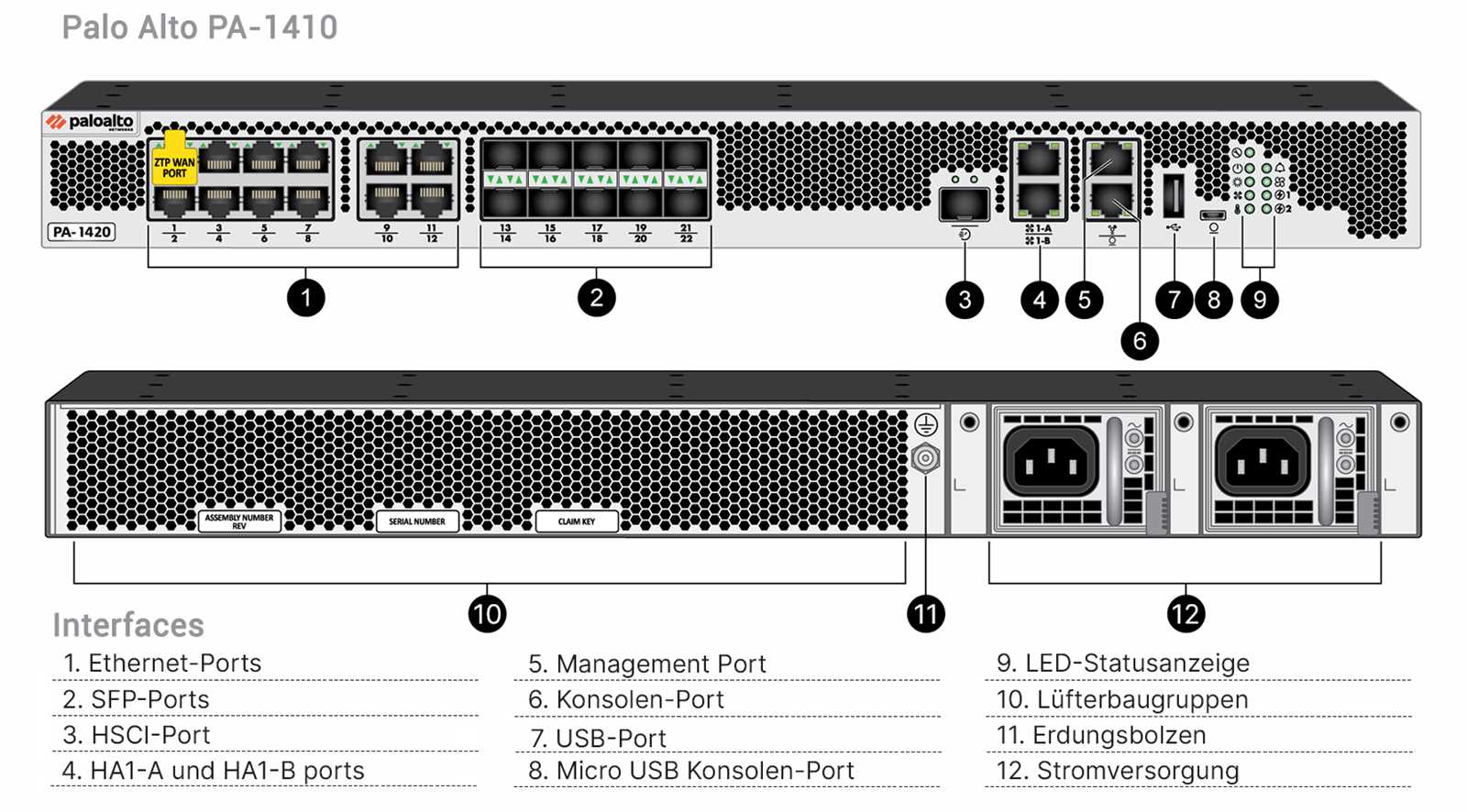 palo-alto-pa-5260-datasheet