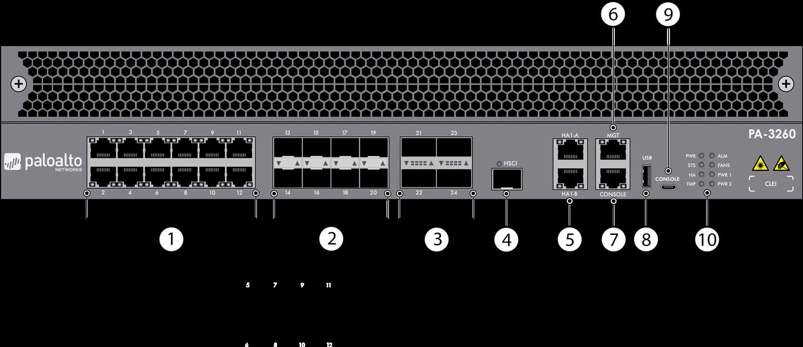 palo-alto-pa-5260-datasheet