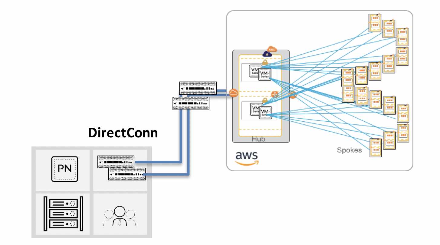 palo-alto-vm-series-datasheet