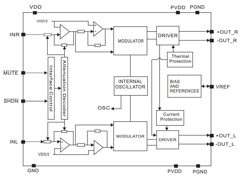 pam8403-module-datasheet pam8403-module-datasheet