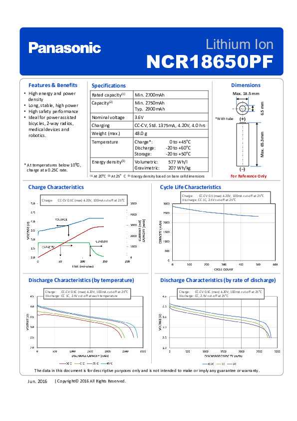 panasonic-pf-datasheet panasonic-pf-datasheet