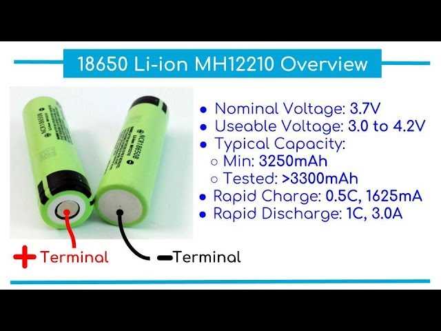 panasonic-pf-datasheet panasonic-pf-datasheet