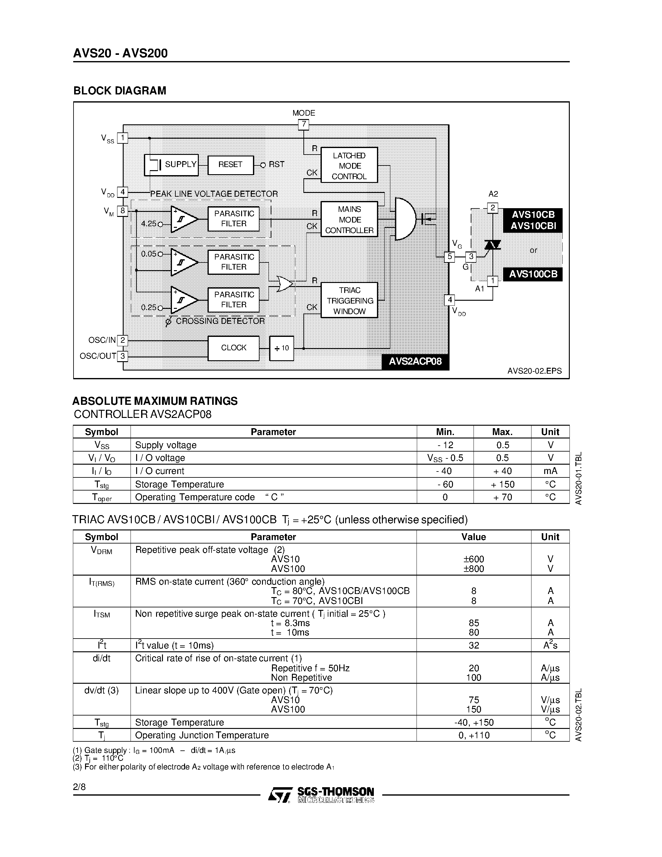 panorama-m200-datasheet