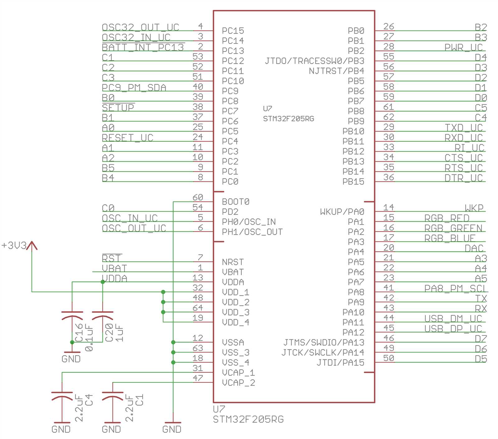 particle-datasheet