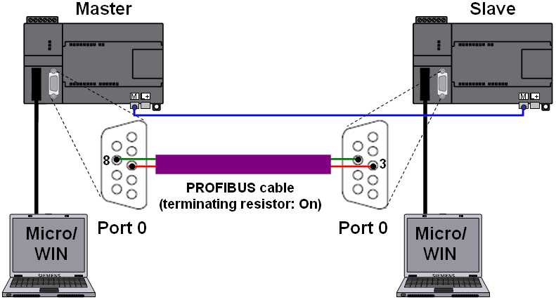 profibus-cable-datasheet profibus-cable-datasheet