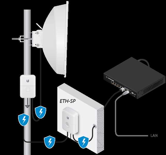 pbe-5ac-500-datasheet pbe-5ac-500-datasheet