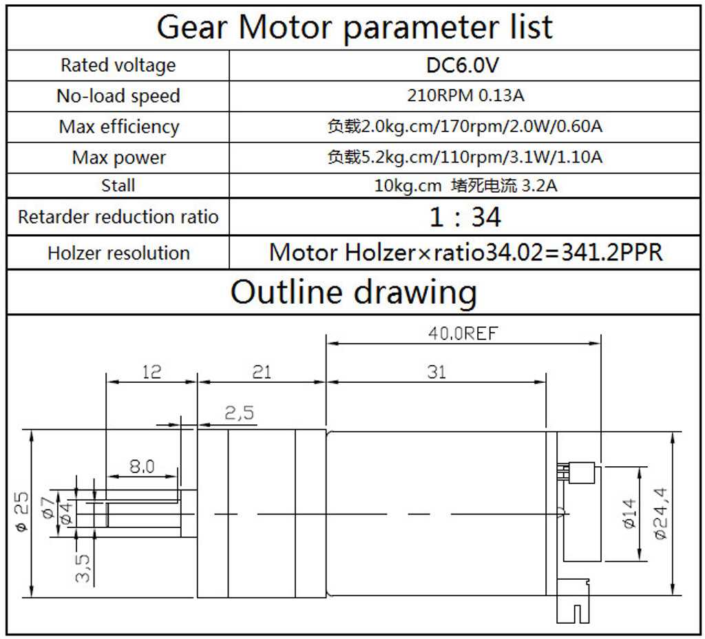 motor-jga25-370-datasheet