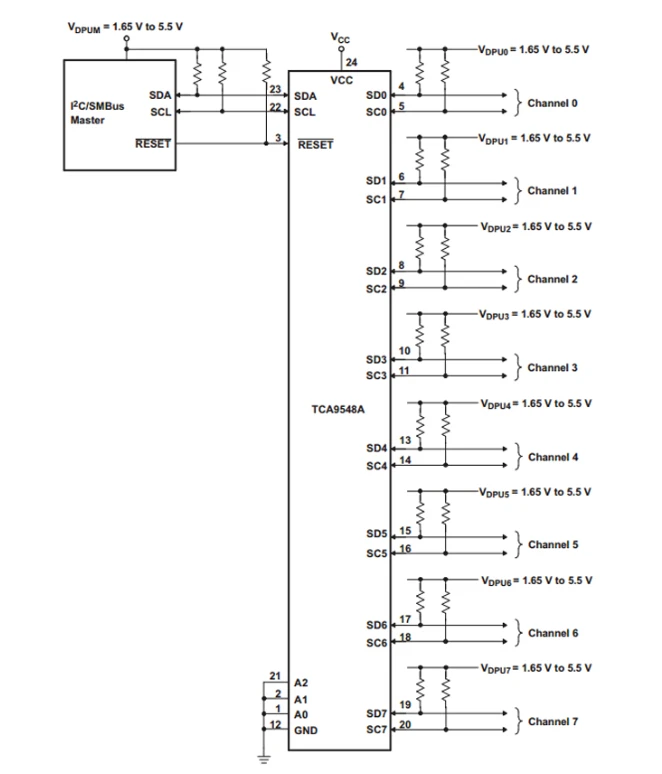 pca9548-datasheet