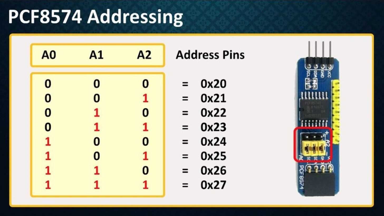 pcf8574-lcd-datasheet pcf8574-lcd-datasheet