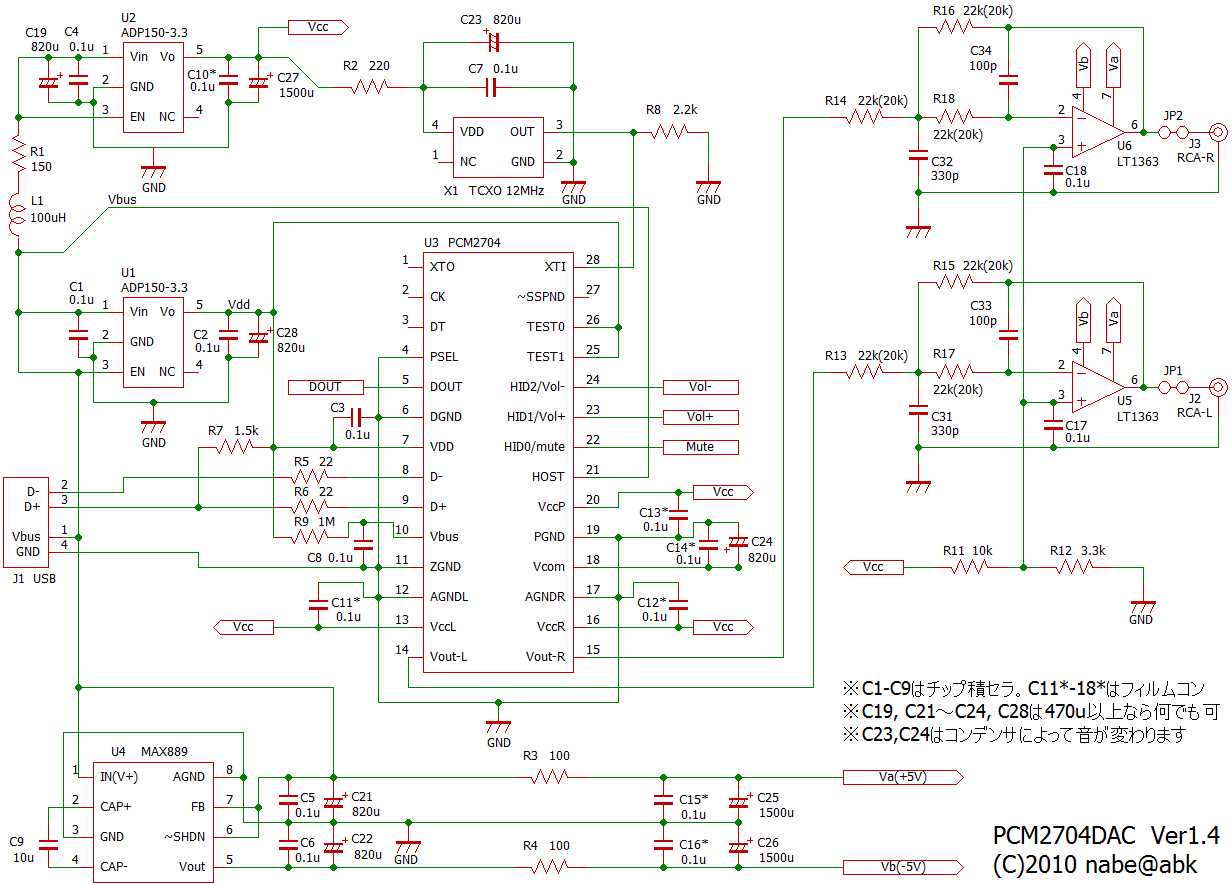 pcm1792a-datasheet