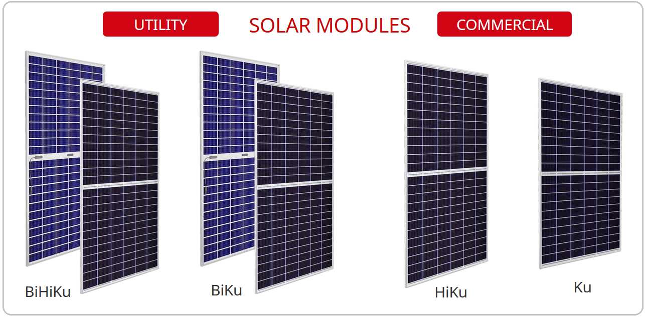 canadian-solar-260w-datasheet