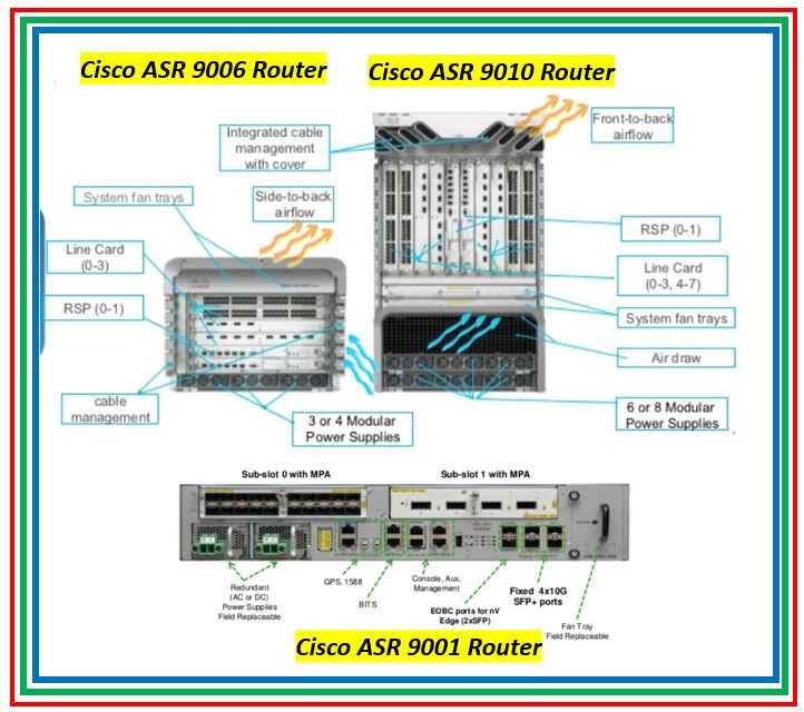 cisco-9006-datasheet cisco-9006-datasheet